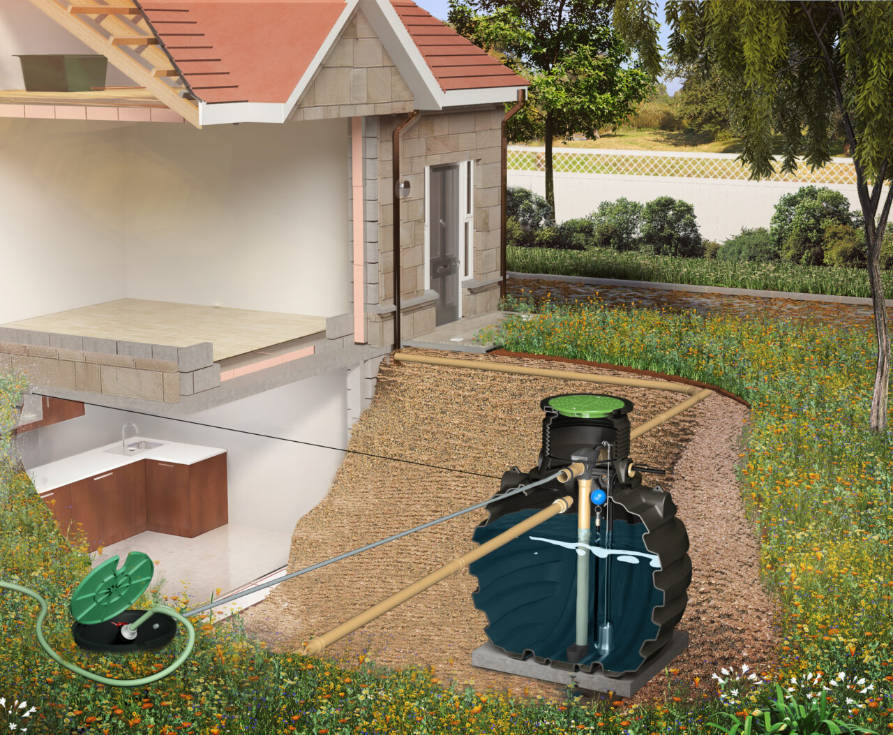 https://ds-teh.si/wp-content/uploads/2026/01/2021-11-24-Rainwater-Brochure-2048x1053-2-1280x1053.jpg